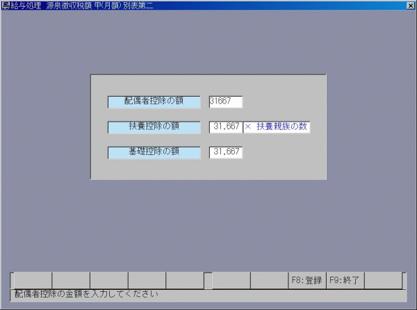 ���򒥎��Ŋz�b�i���z�j�ʕ\���